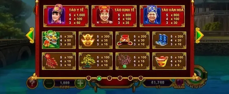 Cách Chơi Nổ Hũ Táo Quân Tại BJ66 Chi Tiết Nhất Cho Người Mới